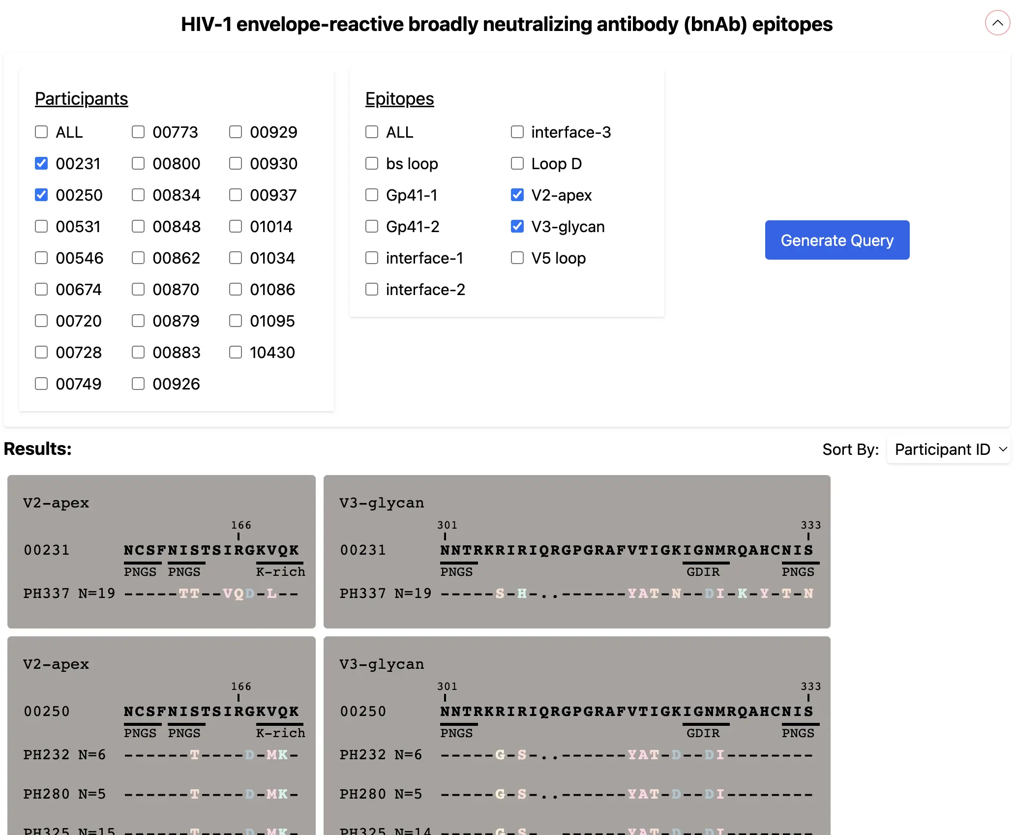 The developed UI for this grant proposal to seek funding for continued research and development.